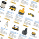 $25 off $100 DEWALT Purchases | Amazon